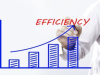 Increasing small-business efficiency