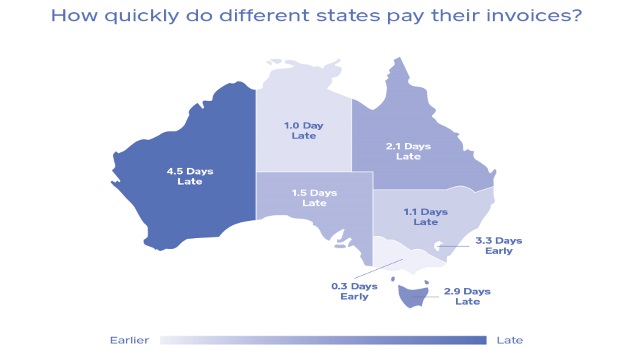 The states of invoice payment