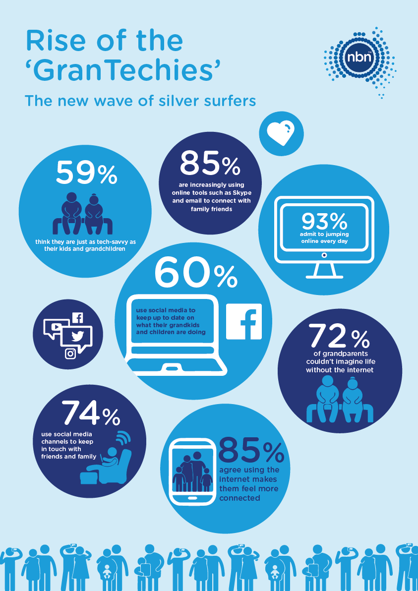 nbn infograph-01